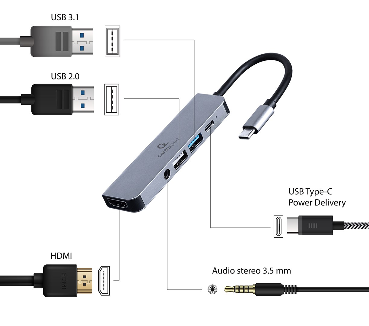ADATTATORE A-CM-COMBO5-02 TYPE C / HDMI CON USB E AUDIO